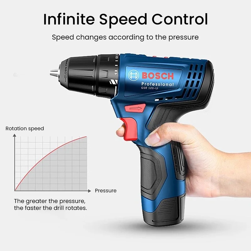 보쉬 GSR120-LI 전기 드릴 12V 전문가용 무선 - Power Tools Impact 리뷰 및 가격
