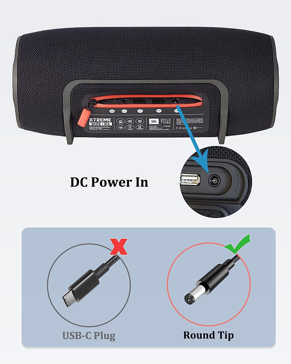 19V 65W 충전기, 붐박스 1 및 붐박스 2 방수  - Power Tools For Sale 리뷰 및 가격