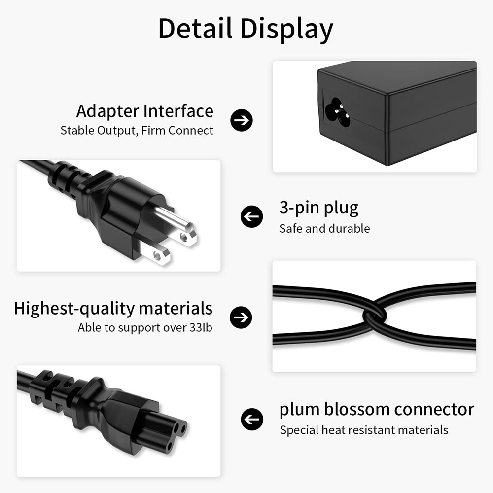 19V 65W 충전기, 붐박스 1 및 붐박스 2 방수  - Power Tools For Sale 리뷰 및 가격