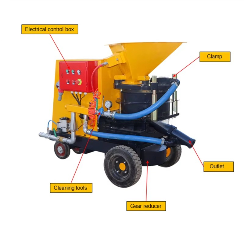 필리핀에서 콘크리트 보수용 10m3/h 습식 및 건식  - Power Tools Philippines 리뷰 및 가격