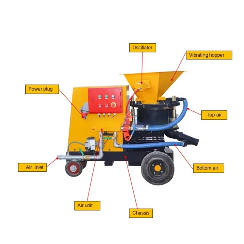 필리핀에서 콘크리트 보수용 10m3/h 습식 및 건식  - Power Tools Philippines 리뷰 및 가격