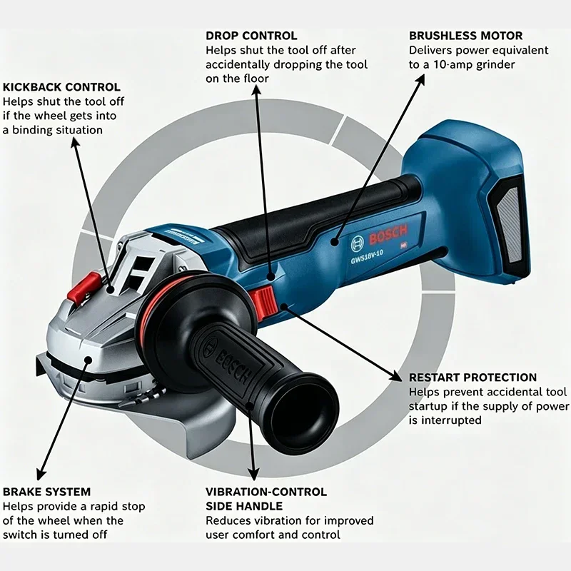 BOSCH GWS 18V-8 무선 앵글 그라인더 18V - Power Tools Professional 리뷰 및 가격